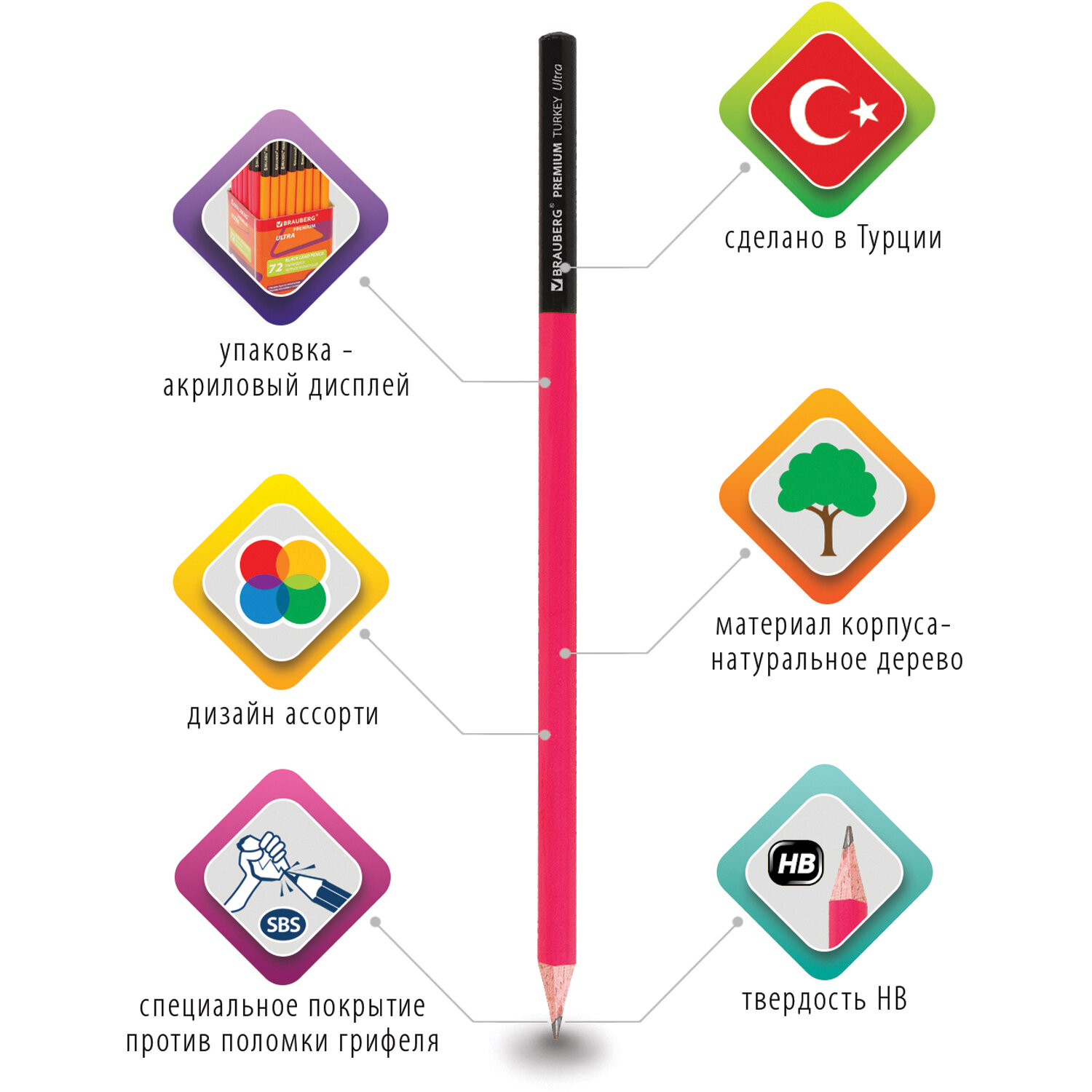 Карандаш "Premium Turkey Ultra", HB, Brauberg
