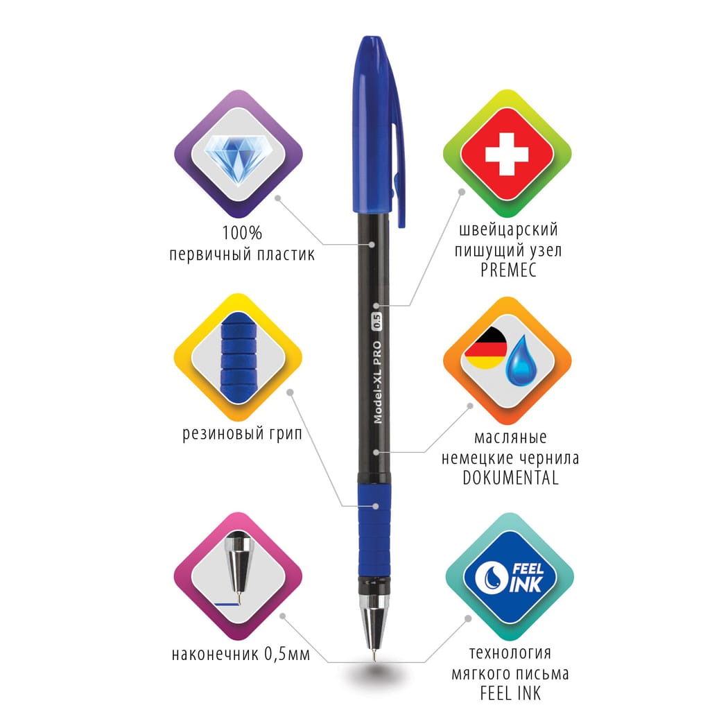 Ручка шарик. "Model-XL Pro" Brauberg, синяя от интернет-магазина kancelyar.by