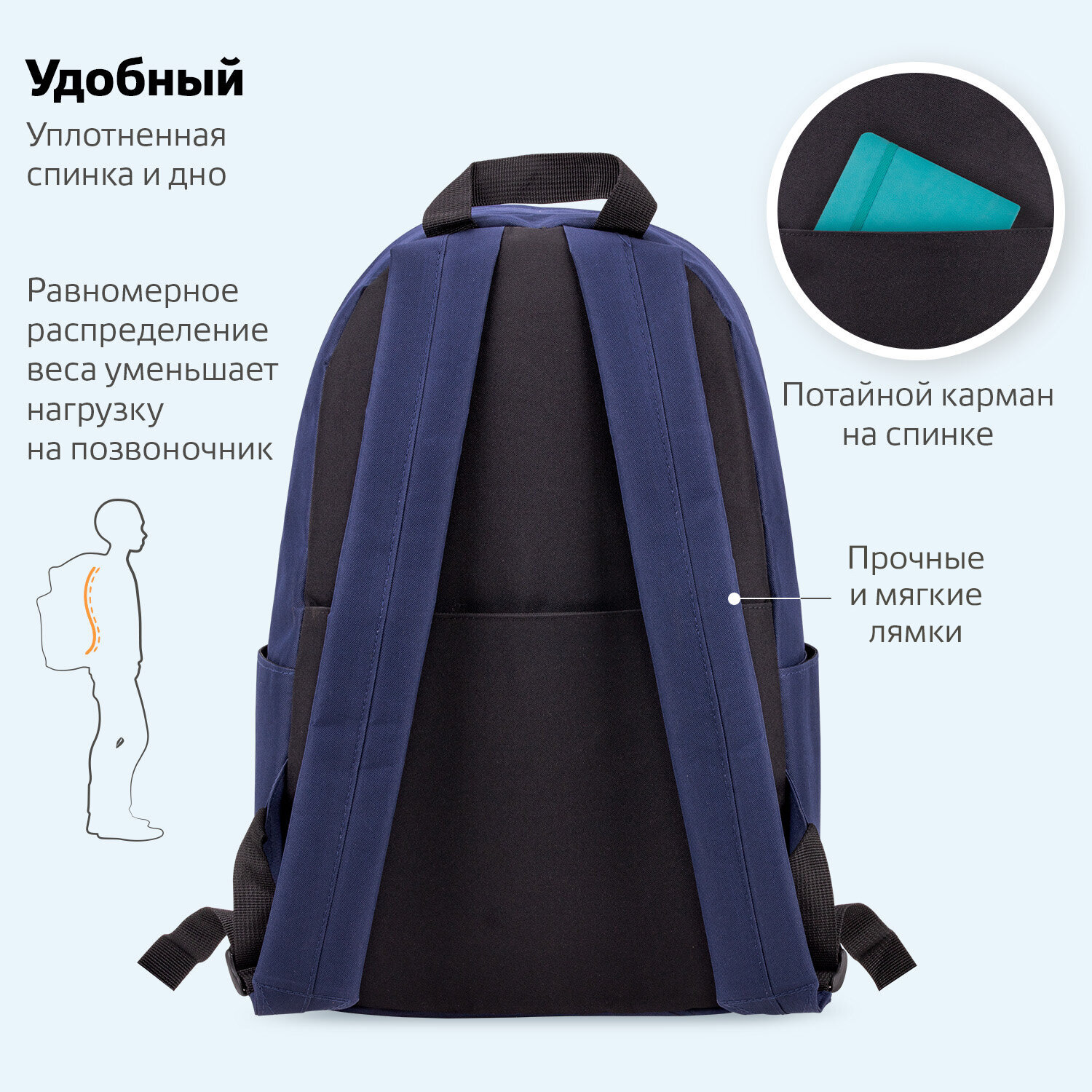 Рюкзак Brauberg "Positive", синий от интернет-магазина kancelyar.by